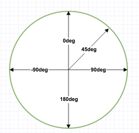 image-20191221115243749