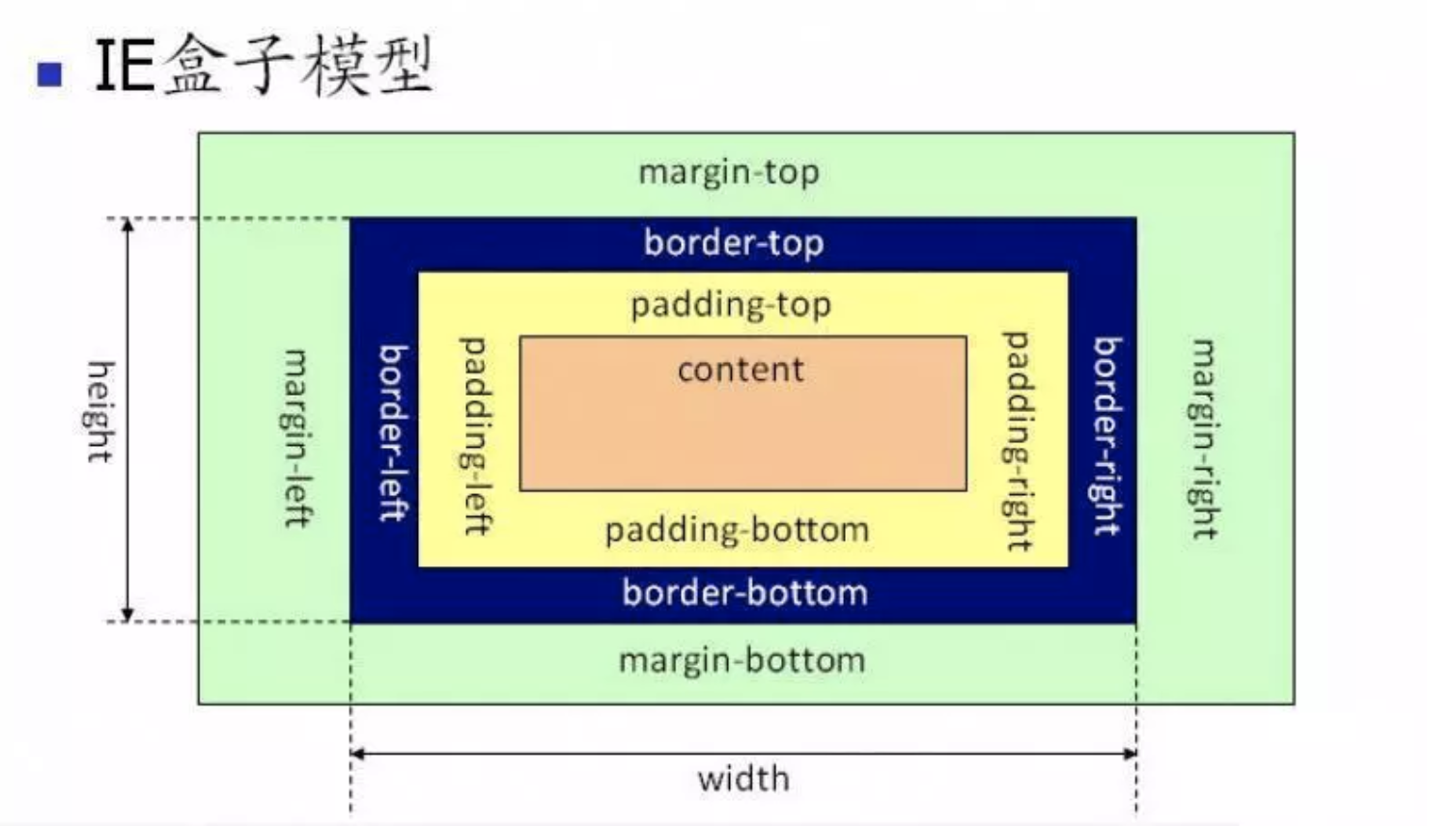 image-20191226163853624