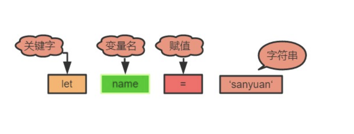 image-20200318151207885