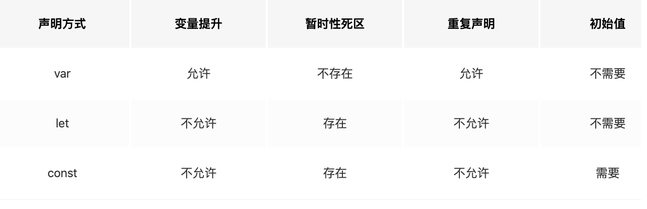 image-20210913112008760