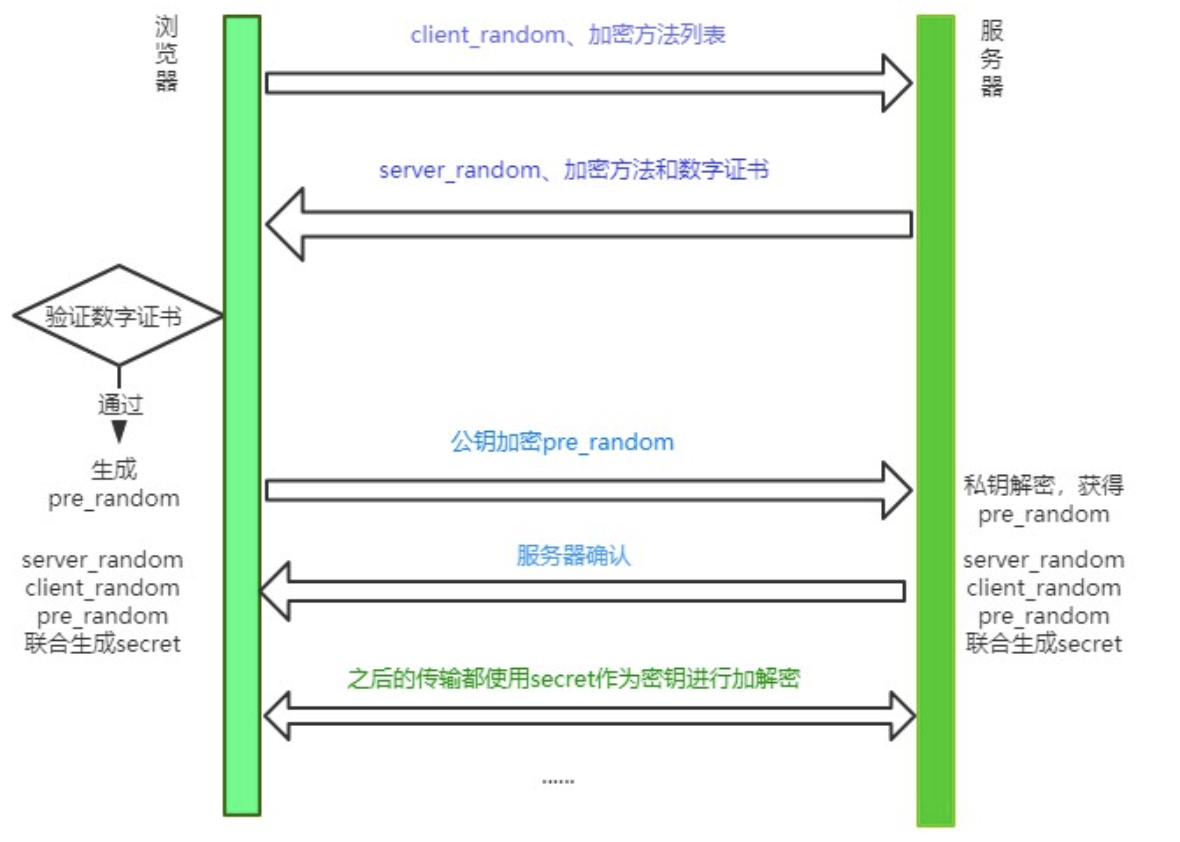 image-20210923154950881