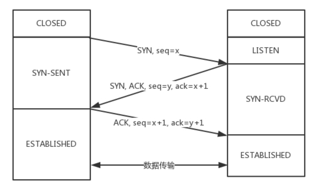 image-20210923161906327