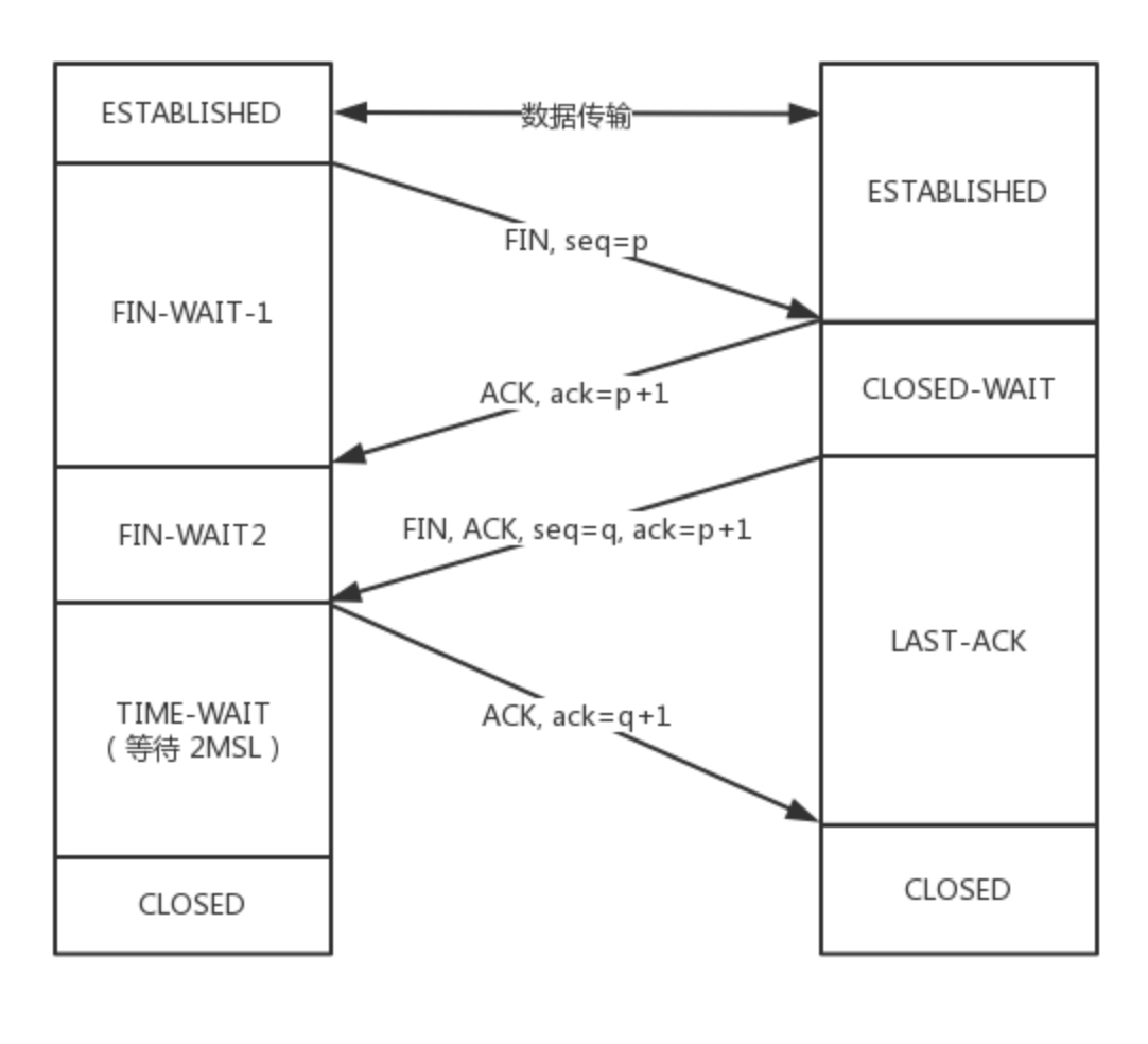 image-20210923162308538