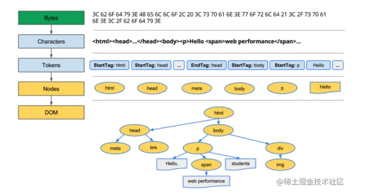 image-20211009140909265